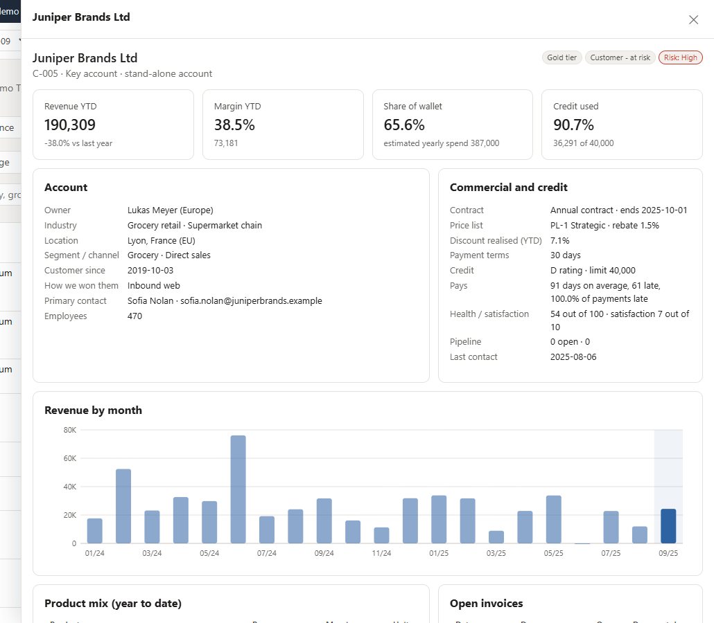 Customer 360 account page